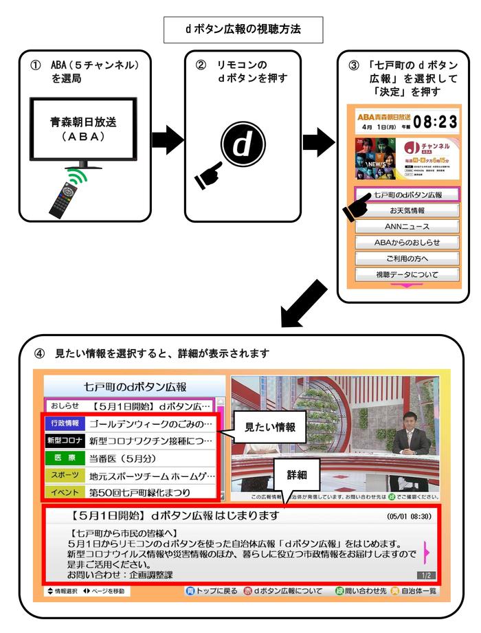 dボタン原稿-002.jpg