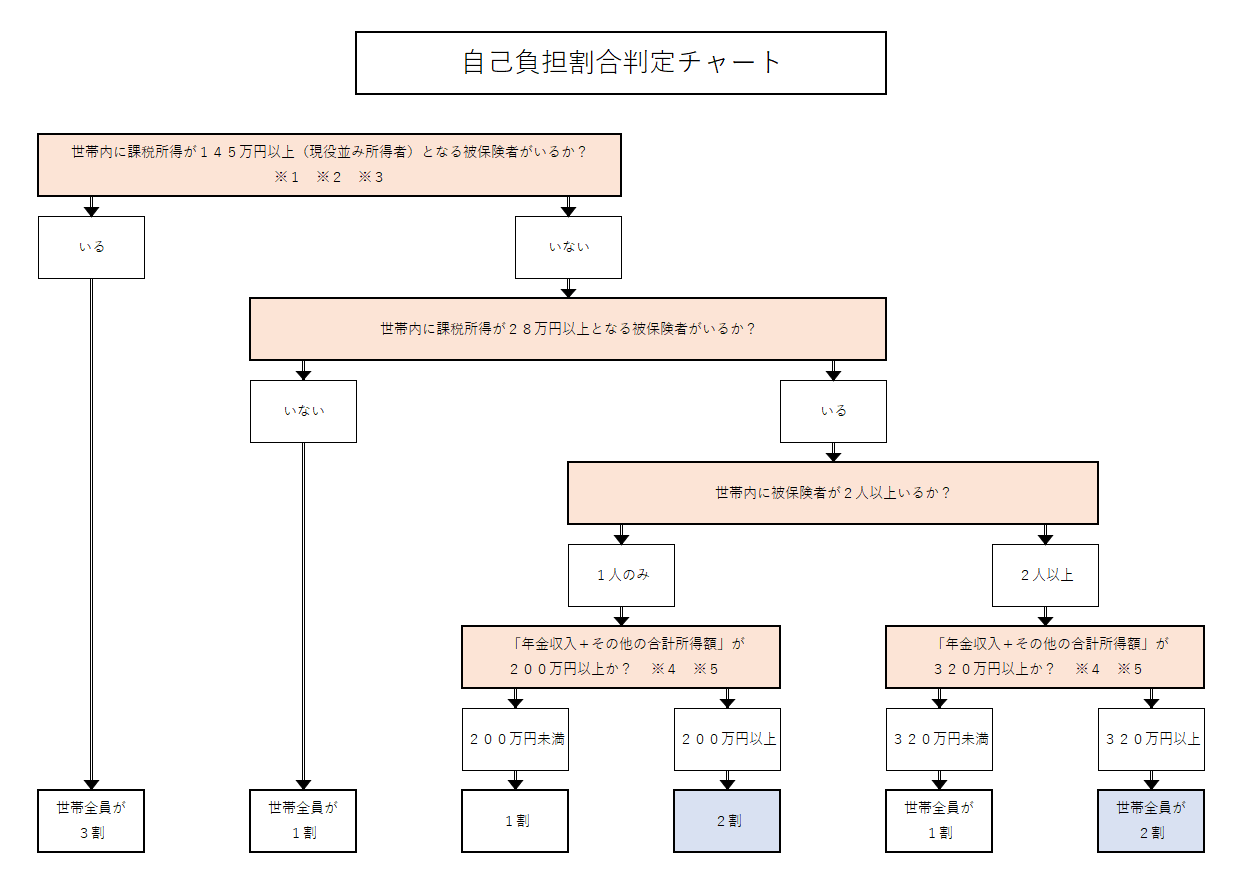 図解２.png