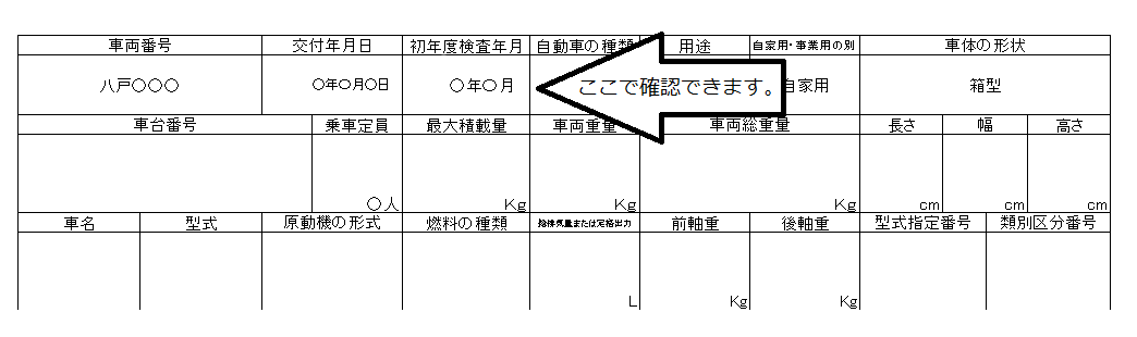 ②車検証.png