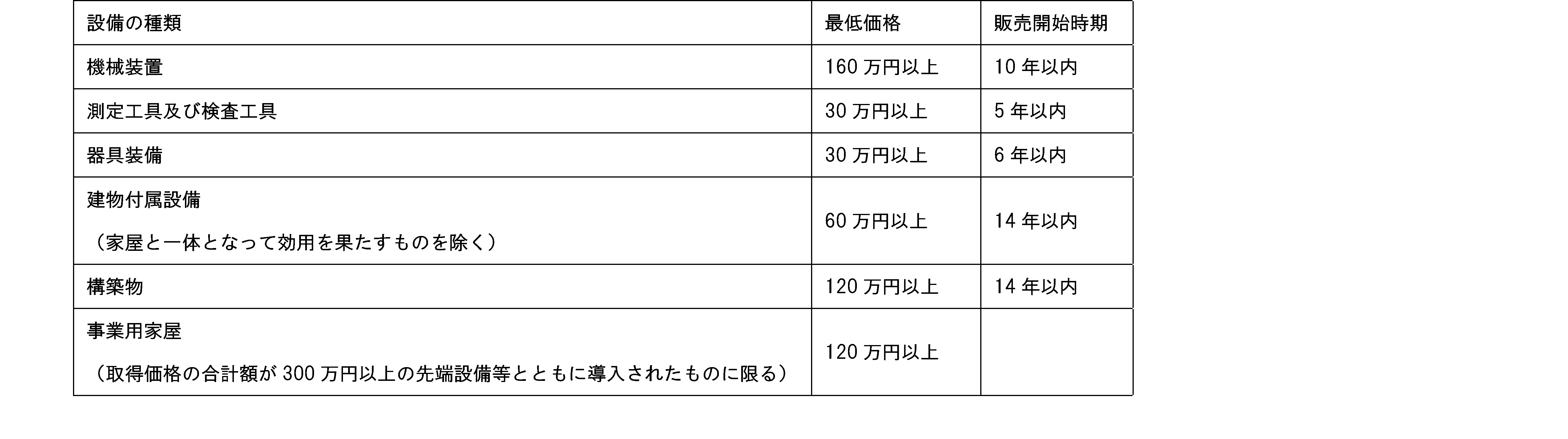 図.png